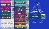 افراد واجد شرایط برای تزریق واکسن حتما در سامانه salamat.gov.ir ثبت نام کنند